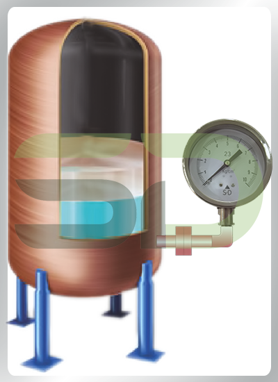 Hydrostatic Level Indicator