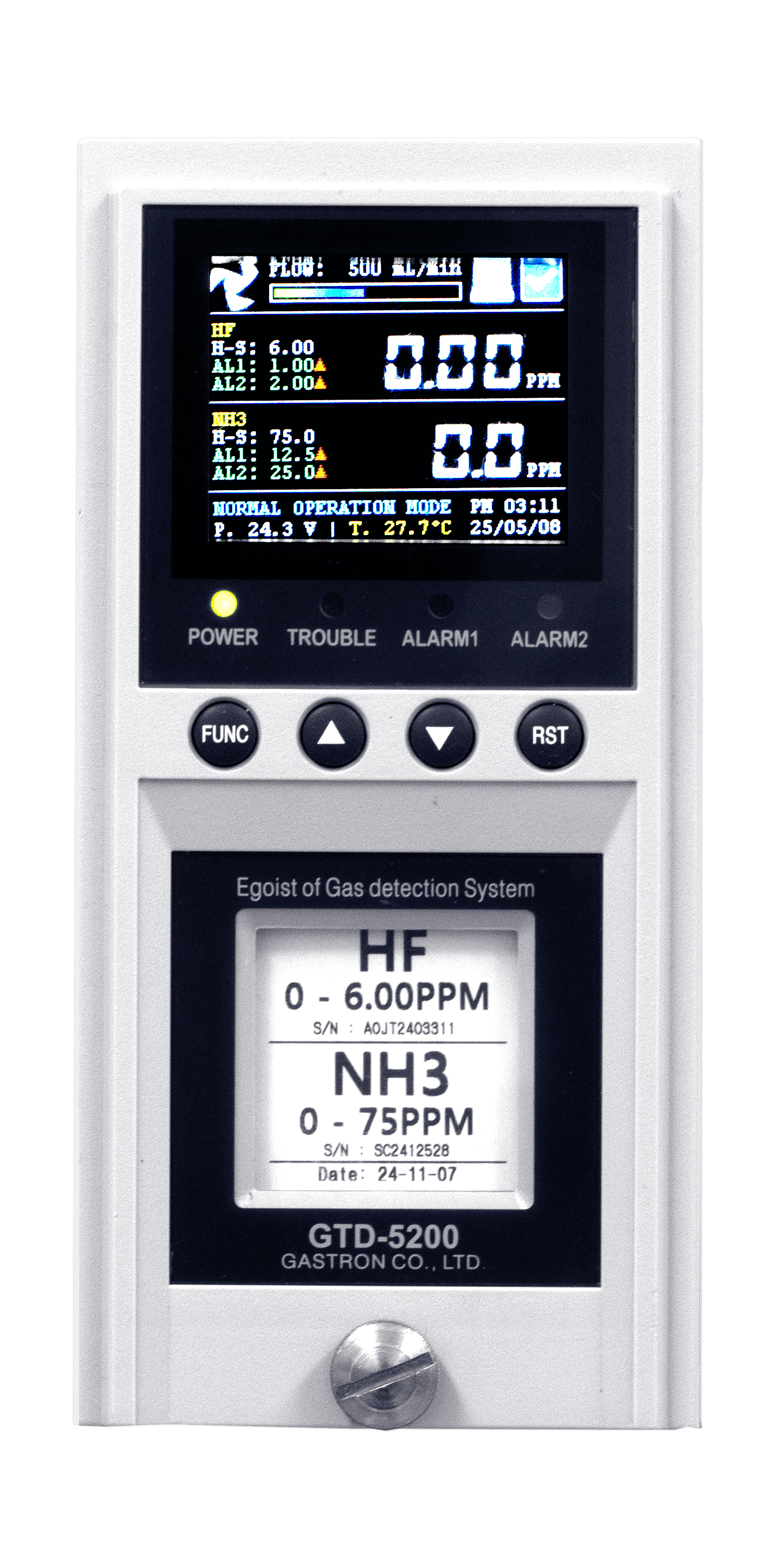 Envirotech | Fixed Gas Detection - Gastron